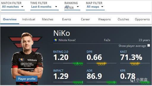 LOL手游世界赛2022全球冠军杯入围赛 DAY1 赛程