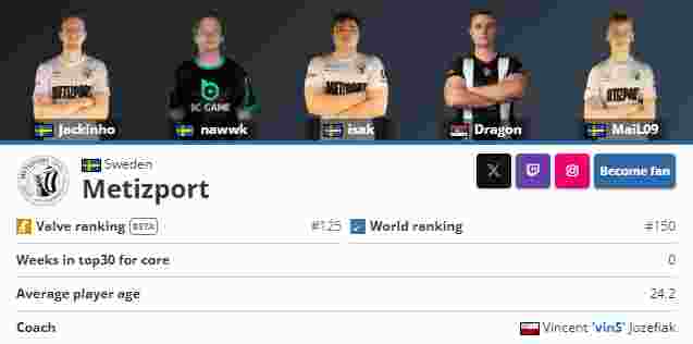 电子竞技世界杯2026将为 CS2 提供200万美元的奖金池