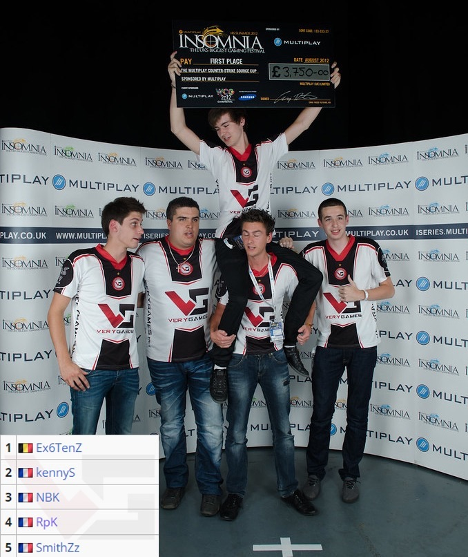 外媒爆料Tian将成为第三位离开TES的选手 你觉得另外两位是谁？